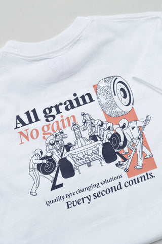 All Grain, No Gain Graphic