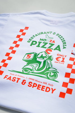 Garms gráficos de pizza de Monza