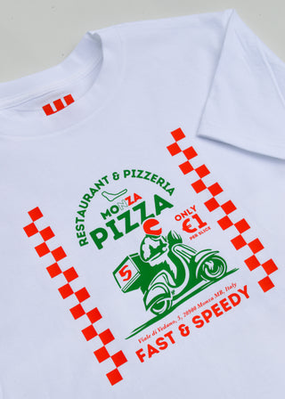 Garms gráficos de pizza de Monza